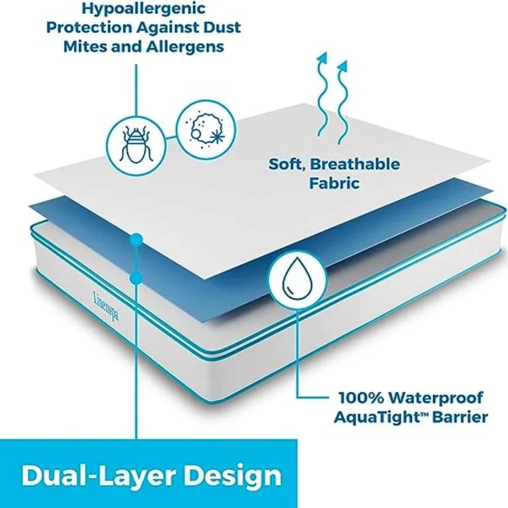 Linenspa Zippered Waterproof Mattress Encasement White Twin Fits Mattres…